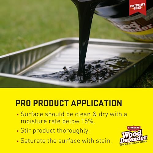 Wood Defender 200 Series Redwood Transparent Stain & Sealer 5-Gallon