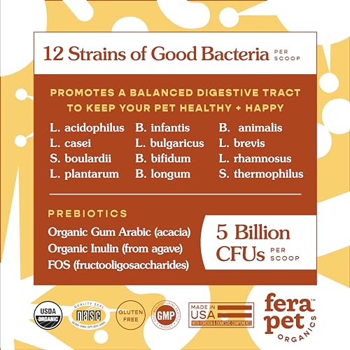 Fera Pets Postbiotics Plus for Dogs– Vet Created Dog Prebiotics & Postbiotics Supplement for Your Pet’s Digestive Health & Immune Support – 120 Scoops