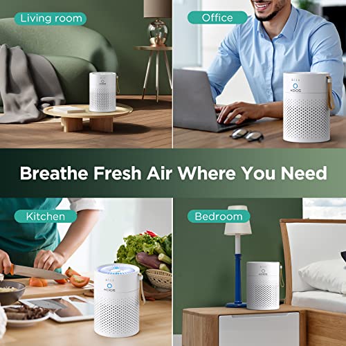 Air Purifiers for Bedroom Home, KOIOS H13 True HEPA Filter Air Purifiers for Desktop Office Car Pets with USB Cable, Small Air Cleaner, Night Light, Timer, Remove Smoke, Dust, Odors, Pollen