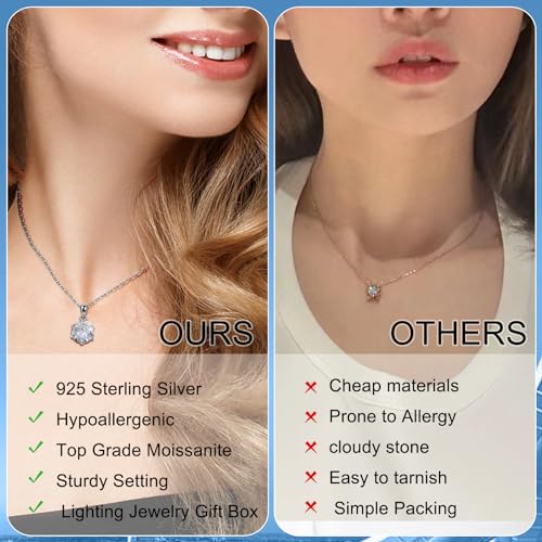 SecreTalk Moissanite Pendant Necklace 1-5CT 18K White Gold Plated silver D Color Ideal Cut Diamond Necklace for Women with Certificate of Authenticity (1CT)