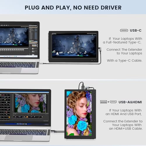 ZUMWALT Portable Laptop Screen Monitor Extender, 12-inch 1080P FHD Portable Monitors, USB-C/HDMI Plug-Play Travel Monitors for Laptop, Work with 13-16.1'' Laptop Mac, Windows, Chrome, Switch, PS5