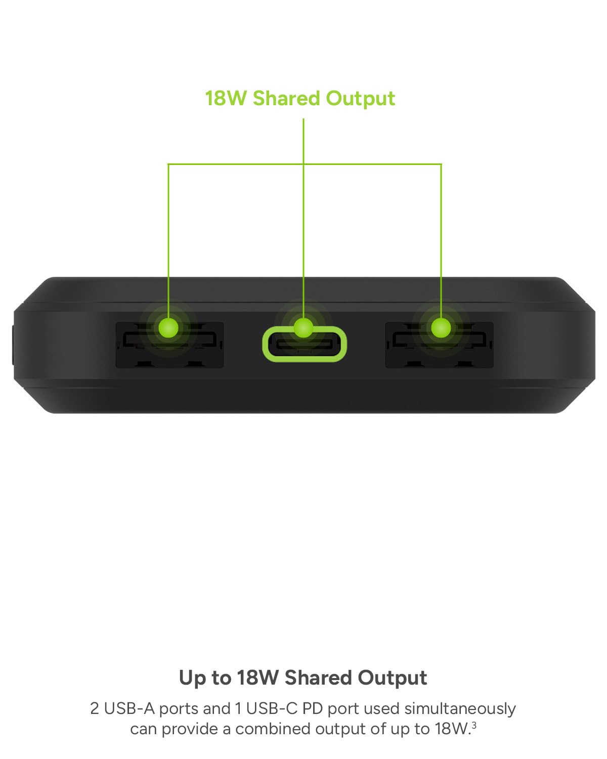 mophie powerstation prime10 - Portable Power Bank with 10,000mAh Internal Battery, 18W USB-C PD Fast Charging, Charge 3 Devices Simultaneously, LED Power Indicator