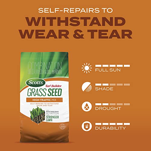 Scotts Turf Builder Grass Seed High Traffic Mix with Fertilizer and Soil Improver, Self-Repairs, 2.4 lbs.