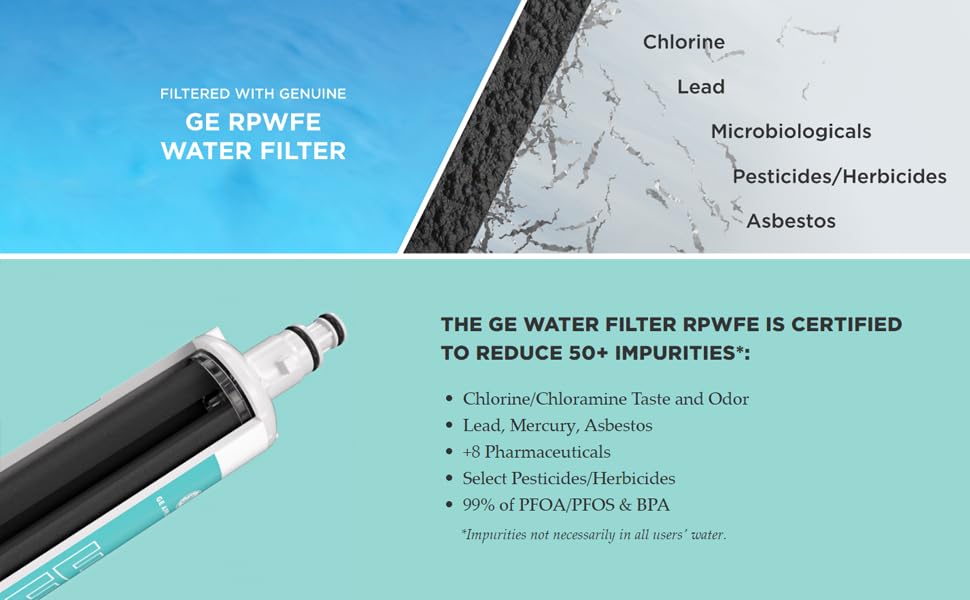 GE RPWFE2PK RPWFE Refrigerator Water Filter, Certified to Reduce Lead, Sulfur, and 50+ Other Impurities, Replace Every 6 Months for Best Results, Pack of 2, 2 Count (Pack of 1), White