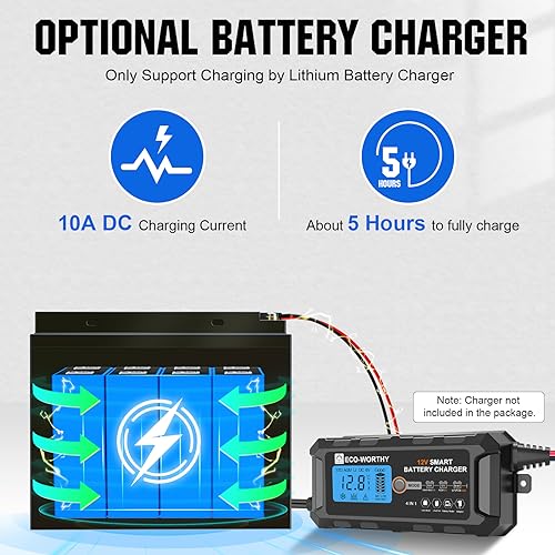 ECO-WORTHY 12V 50Ah Trolling Motor LiFePO4 Lithium Battery with BMS, 3000~15000 Times in Deep Cycle, for 30~50lb Trolling Motor, Travel Trailer, RV, Marine, Solar, Power Wheel Chair