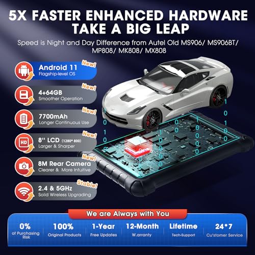 Autel MaxiCheck MX900 Scanner [2024 OS 11.0], Newer of MaxiCOM MK900 MK808S MX808S MS906, 3000+ Bidirectional Diagnostics, 40+ Services as MP900, All Systems Scan Tool, Pre Post Scan, DoIP CANFD, FCA