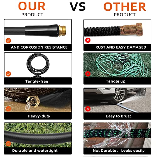 50 ft Hybrid Garden Hose - 2024 Upgraded Ultra Durable& Weatherproof Outdoor Garden Yard Water Hose - 720 PSI Crush/Solid Brass Fittings, No-Kink Non-Expandable Garden Hoses