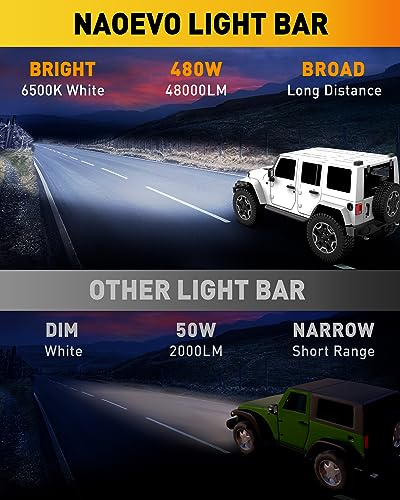 NAOEVO 7 Inch LED Light Bar, 480W 48,000LM Offroad Fog/Driving Lights LED Tractor Lights with Spot Flood Combo Beam, Waterproof LED Work Lights for Truck Boat ATV UTV, 4 Pcs (White)