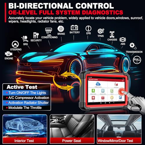 LAUNCH X431 CRP919EBT Elite OBD2 Scanner, 2024 Bidirectional Scan Tool with DBSCAR, ECU Coding, CANFD&DOIP, Full System, 35+ Reset, FCA AutoAuth, V.A.G Guide, 2Yrs Free Update, Upgraded of CRP919E