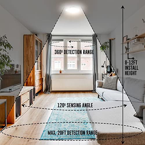 Lunabode LED 4 Inch Recessed Light Ultra- 1 Pack Thin Dimmable Ceiling Light Fixtures | 5cct LED Can Lights 2700K/3000K/3500K/4000K/5000K | Damp Rated, Retrofit Installation, ETL & UL Certified