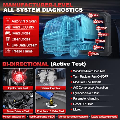 2024 LAUNCH X431 PRO3 ACE Elite Bidirectional Scan Tool with DBSCar VII Connector,HD Truck Scan,OEM Topology Map,Online Coding & 50+ Reset for All Cars,CAN FD & DoIP,FCA AutoAuth,2-Year Free Update