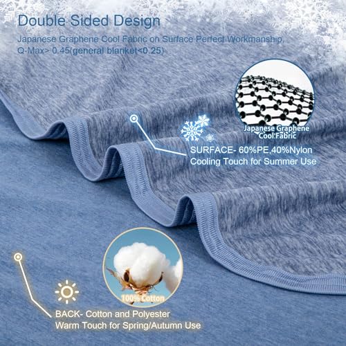 CHOSHOME Cooling Blanket for Hot Sleepers Lightweight Summer Cold Thin Blankets for Sleeping, Hot Flashes Night Sweats, Soft Blanket for Bed, Throw Size, Blue
