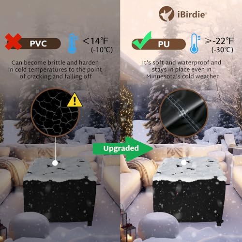 iBirdie Fire Pit Cover Round 50 inch Outdoor Waterproof and Weatherproof Heavy Duty 600D Patio Furniture Table Fireplaces Covers