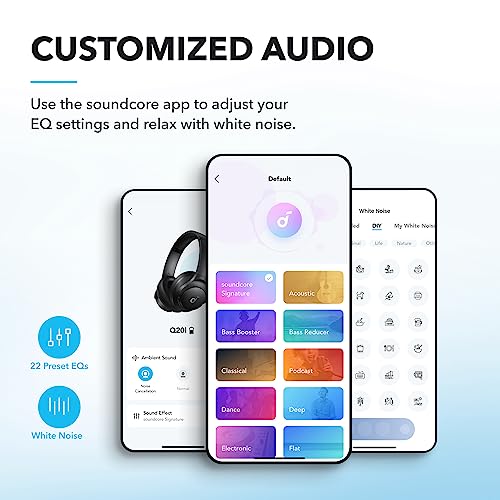 Soundcore by Anker Q20i Hybrid Active Noise Cancelling Headphones, Wireless Over-Ear Bluetooth, 40H Long ANC Playtime, Hi-Res Audio, Big Bass, Customize via an App, Transparency Mode