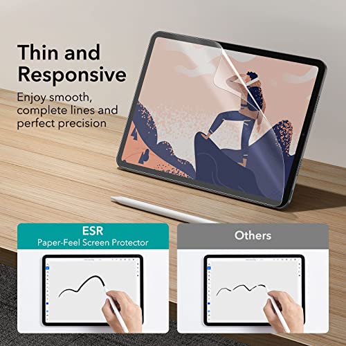 ESR Paper-Feel Screen Protector for iPad Air 5/iPad Air 4 (2022/2020, 10.9 Inch), and iPad Pro 11 (2022/2021/2020), Write and Draw Like on Paper, Face ID and Pencil Compatible, Matte Polymer, 2 Pack