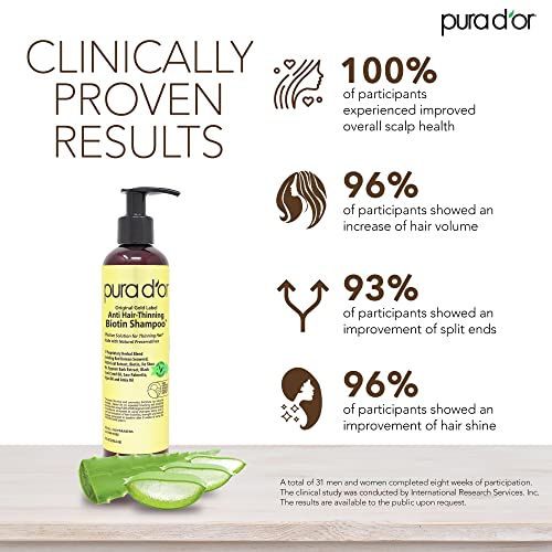 PURA D'OR Original Gold Label Anti-Thinning Biotin Shampoo Natural Earthy Scent, CLINICALLY TESTED Proven Results, Herbal DHT Blocker Hair Thickening Products For Women & Men, Color Treated Hair, 8oz