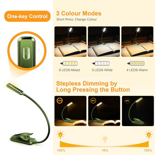 Gritin 9 LED Rechargeable Book Light for Reading in Bed - Eye Caring 3 Color Temperatures,Stepless Dimming Brightness,80 Hrs Runtime Small Lightweight Clip On Book Reading Light for Studying