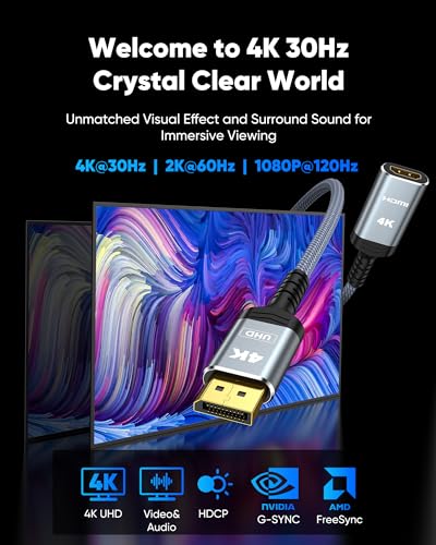 Highwings 4K DisplayPort to HDMI Adapter, Uni-Directional DP to HDMI Adapter Converter Cable Male to Female, HDMI Abapter Compatible with Laptop Desktop HDTV Monitor Projector, Black, Passive