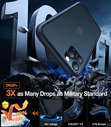 TORRAS Shockproof Designed for 15 Pro Case, 12FT Military Grade Drop Tested, Anti-Fingerprints Anti-Scratch Translucent Matte Back with Silicone Slim Protective Phone Case Guardian 2023, Black