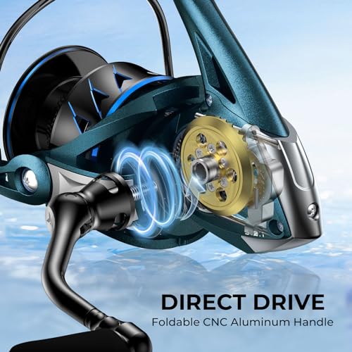 KastKing MegaJaws Spinning Reel, Size 2000, 6.2:1 Gear Ratio, Pelagic Blue