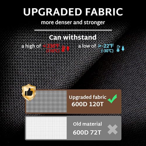 iBirdie Outdoor Waterproof and Weatherproof Hot Tub Cover 85 x 85 inch fit 84 x 84 or 83 x 83 or 82 x 82 or 7 ft x 7 ft Square SPA 600D Heavy Duty Cover Protectors Protective Cover Cap
