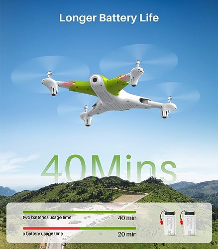 SYMA Drone with Camera 1080P FPV,Optical Flow Positioning,Tap Fly,Altitude Hold,Headless Mode,3D Flips,40mins Flying UFO X300 Remote Control Quadcopter Gift for Kids Beginners