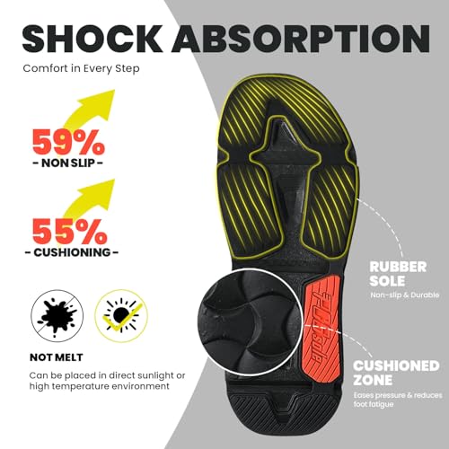 PCSsole Plantar Fasciitis Sandals for Women - High Arch Support Flip Flops with Comfort Cushion & Rubber Sole - Recovery Thong Orthotic Sandals for Foot Pain - Flat Feet - Arch Pain - Heel Pain