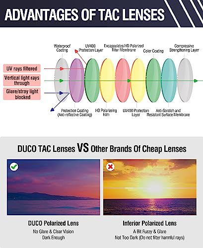 DUCO Square Oversized Fashion Sunglasses for Men Polarized Flat Top UV400 Protection Metal Frame Big Large DC3055