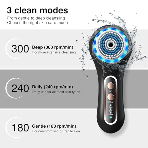 UMICKOO Face Scrubber Exfoliator,Facial Cleansing Brush Rechargeable IPX7 Waterproof with 5 Brush Heads,Electric Face Spin Brush for Exfoliating, Massaging and Deep Cleansing