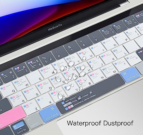 CaseBuy MacBook Pro 13 Inch Keyboard Cover Shortcuts for 2019 2018 2017 2016 MacBook Pro 13" 15" with Touch Bar Model A2159 A1989 A1706 A1990 A1707 MAC OS Shortcut Hot Keys Keyboard Protector