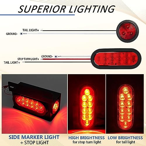 AveneMark 2 PCS LED Trailer Light Boxes in Steel Housing Kit with 6”Oval Red Trailer Tail Lights and 2'' Round Red Side Marker Lights with Grommet Plugs w/Wire Connectors 2PCS