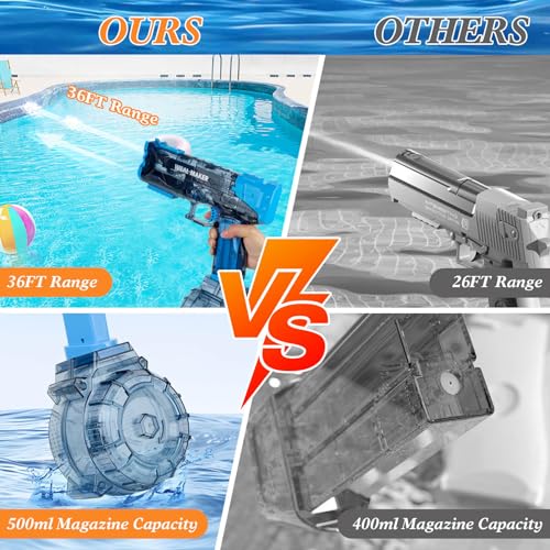 Water Guns for Adults, Strongest Shooter Water Pistol Automatic Electric Water Gun High Pressure Powerful Water Squirt Gun, 26-32 FT Long Range Water Gun Pistol Watergun Toy for Summer
