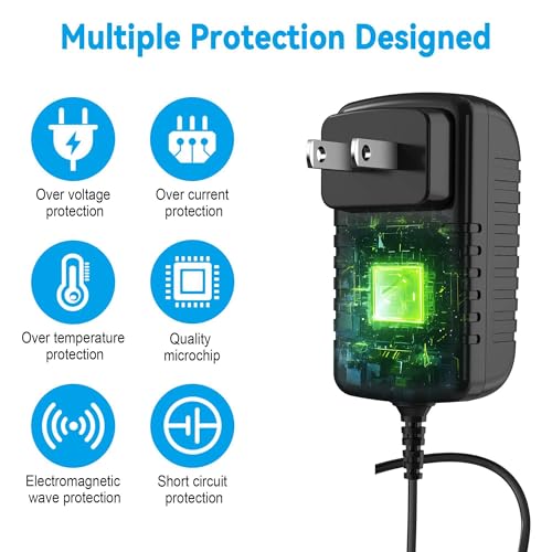 PGENDAR Wall AC Adapter Power Cord Compatible Compatible with RESTECK,Vellax,Medcursor,Mirakel,InvoSpa Shiatsu Back Shoulder and Neck Charger Power Supply 12V??Only Fit Compatible with 12V ??