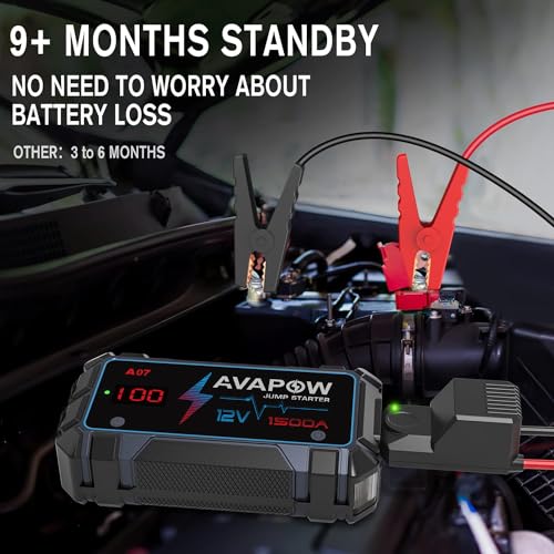 AVAPOW Jump Starter 1500A Peak Current Jumper Cables Kit for Car(Upto 12V 7L Gas/5.5L Diesel Engine) with USB Quick Charging and 400 Lumen LED Jump Starter Battery Pack