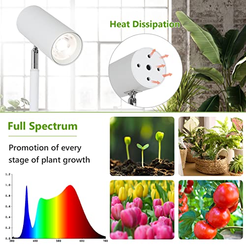 HMVPL Grow Lights Stand for Indoor Plants Full Spectrum Tall Plant Light for Indoor Growing with 20W COB Plant Light Bulb,4/8/12H Timer, Led Growth Floor Lamp for Large Plant Seedling(6 Level Height)