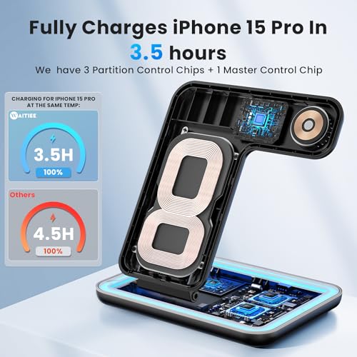 WAITIEE Wireless Charger 3 in 1, 15W Fast Charging Station for Apple Watch 9/8/Ultra 2/Ultra/SE/7/6/5/4/3/2, for AirPods 3/2/Pro/Pro 2, for iPhone 15/14/13 /Plus/Pro/Pro Max/12/11/X/Xr/XS/8 (White)