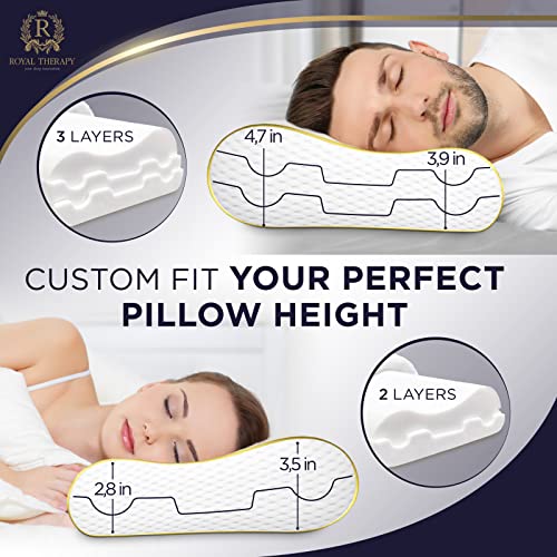 Royal Therapy 1-Pack Memory Foam Pillow, Cervical, Queen Contour Pillow, Orthopedic Pillow for Neck Support, Neck Pain, Side Sleepers, CertiPUR-US
