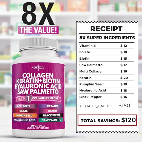 Collagen Pills 1000mg Biotin 10000mcg Keratin Saw Palmetto 2500mg Hyaluronic Acid - Hair Skin and Nails Vitamins and DHT Blocker with Vitamin E Folic Acid Pumpkin Seed MSM Made in USA - 90 Count