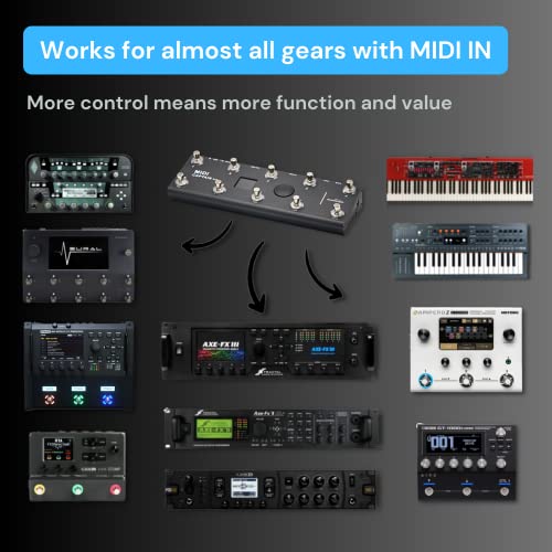 PAINTAUDIO MIDI Captain Foot Controller Multi-Effects Keyboards Synthesizer USB-MIDI musical software Bias with Time Engine Function Support all PC/CC/Note commander 10 Foot Switches