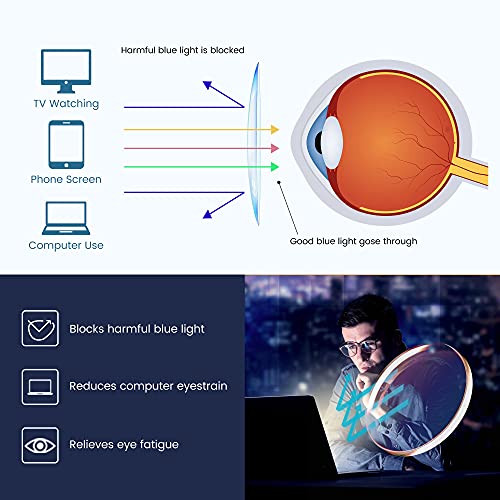 GUDVUE Blue Light Glasses, Computer/Gaming/TV/Phones Glasses for Women/men, Anti Glare/UV400/Eye Strain, Shiny Black