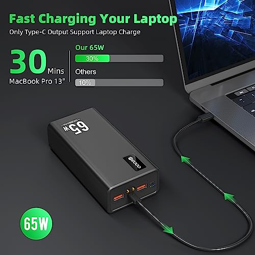 Power Bank Fast Charging 50000mAh, 65W Laptop Portable Charger USB C Compatible with MacBook Dell, PD External Battery Bank Compatible with iPhone 14/13, Cell Phone, Tablet, 3 Output &1 Input(Black)