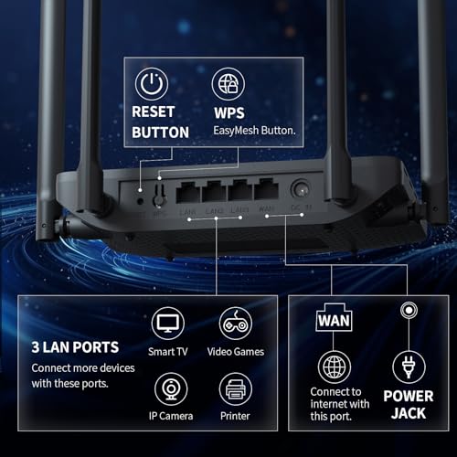 Dbit N300 Easy Setup Wireless Wi-Fi Router Smart Home Internet Router - 2 x High Power Antennas, Supports Access Point, WISP, Up to 300Mbps (T1 Pro)