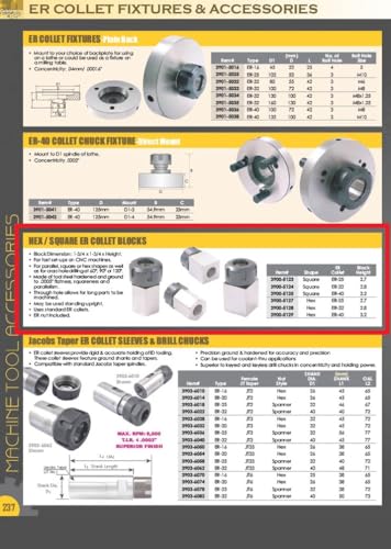 HHIP 3900-5123 Square ER-25 Collet Block