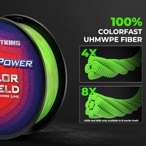 KastKing Superpower ColorShield Braided Fishing Line, Moss Green, 50LB, 300Yards