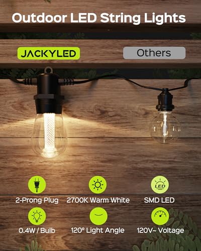 JACKYLED Upgraded 27FT Outdoor String Lights,Patio Lights Plug-in Waterproof LED String Lights for Outside, End-to-End Connectable 12 Bulbs 2 Fuses, Commercial Hanging Lights for Yard