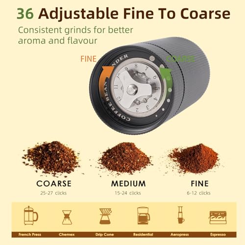 Manual Coffee Bean Grinder,Popsweeter C38 hand coffee grinder with Stainless Steel Conical Grinding Burr for Espresso,Pour Over,FrenchPress,Moka,Americano, for Office Home Traveling Camping