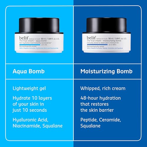 belif The True Cream Moisturizing Bomb 50ml, 48hrs of Moisture & Hydration, Peptide, Ceramide, Squalane, Restores Skin Barrier, Daily Face Cream, For All Skin Types, Korean Skin Care Moisturizer