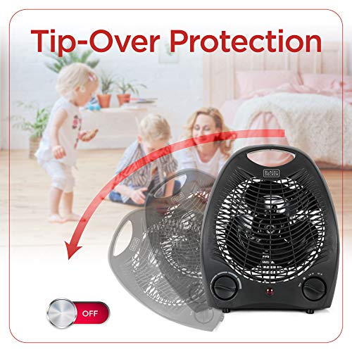 Title: BLACK+DECKER Lightweight Space Heater for Indoor Use, 1500W Infrared Heater with Overheat Protection