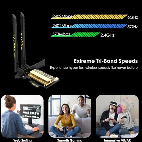 WAVLINK WiFi 6E PCIe AX5400M WiFi Card, 2024 Network Card Tri-Band AX210 Wireless Adapter with Bluetooth 5.3, MU-MIMO, WPA3, OFDMA, Low-Profile Bracket, Heat Sink