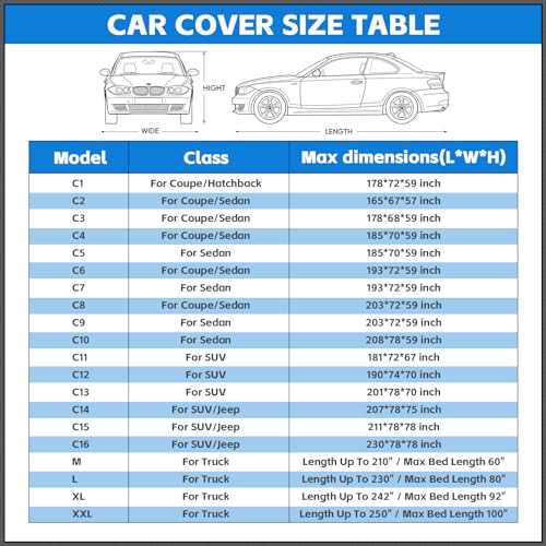 SUV Car Cover Waterproof All Weather, Automobiles Rain Protection Full Exterior Covers with Cotton Lined, Fit for Lincoln Navigator L, Cadillac Escalade, Chevy Suburban, Fits SUV (212-230 inch)